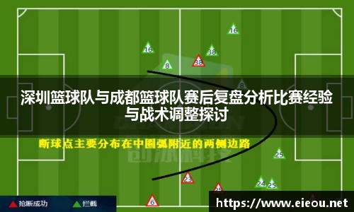 深圳篮球队与成都篮球队赛后复盘分析比赛经验与战术调整探讨